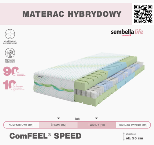 Comfeel speed 120/200
